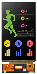 amoled